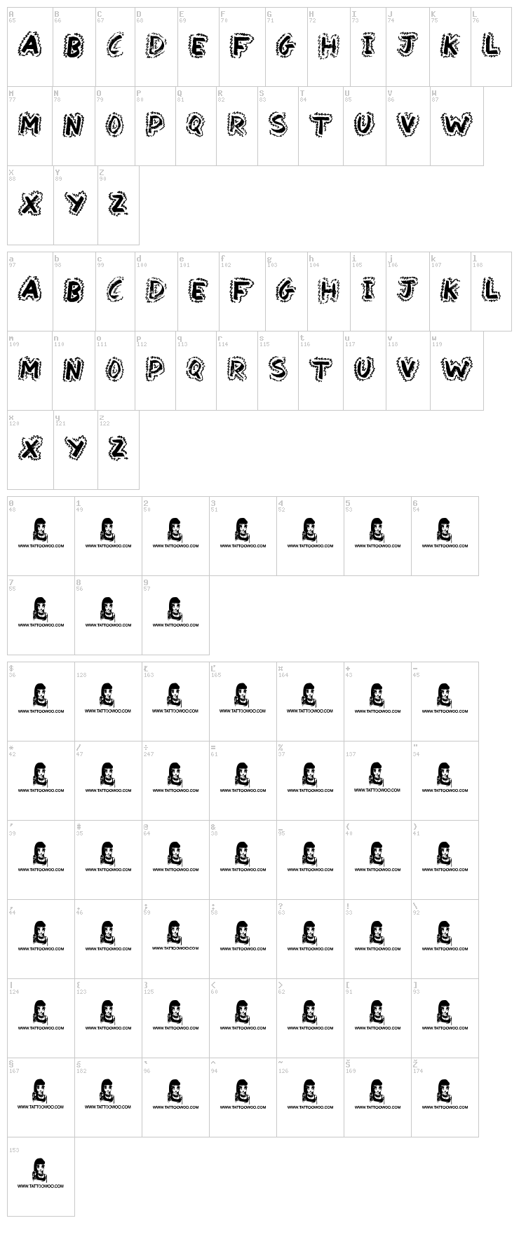 Yak Shamash font map